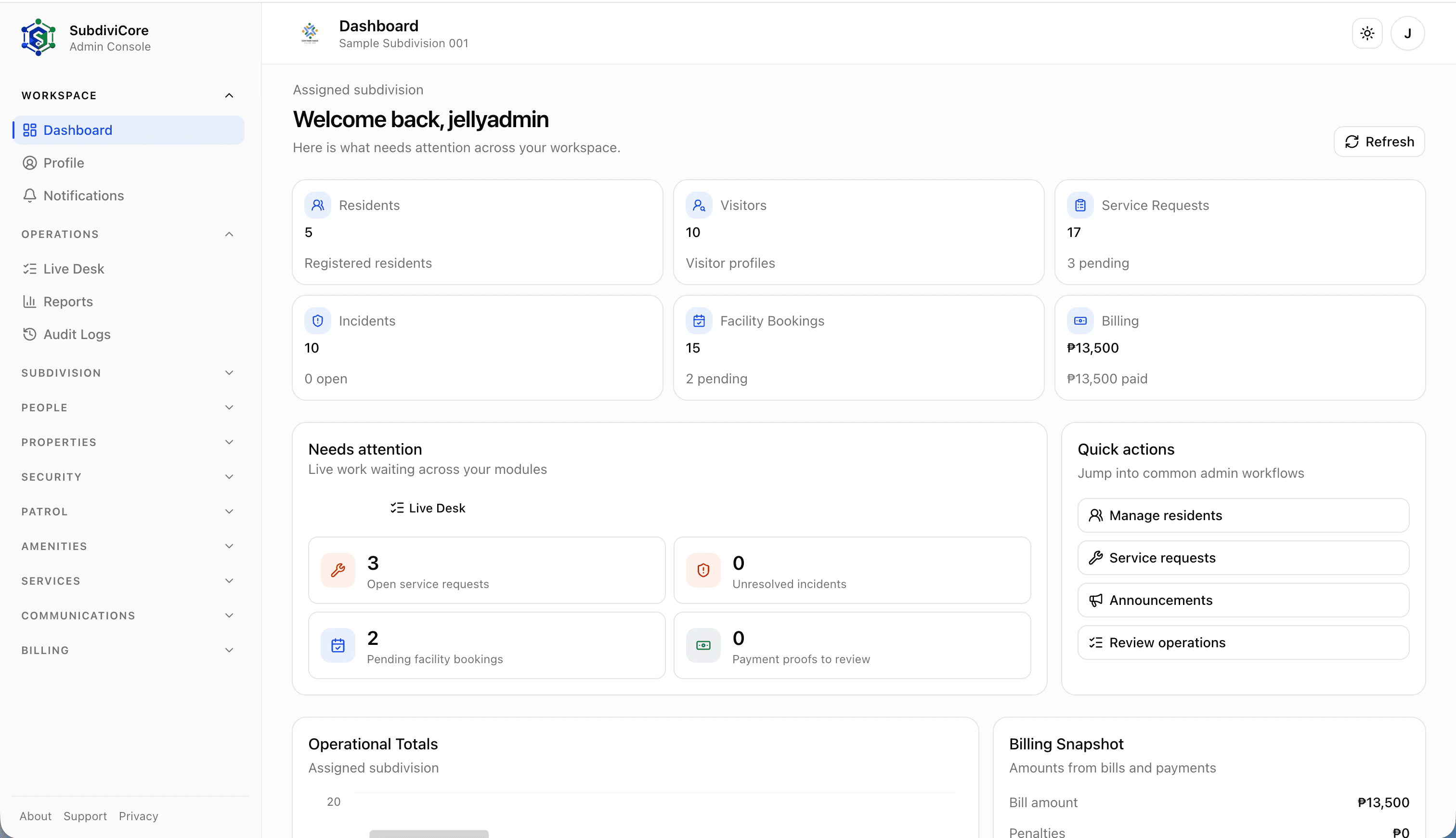 SubdiviCore admin web app dashboard showing subdivision metrics and quick actions